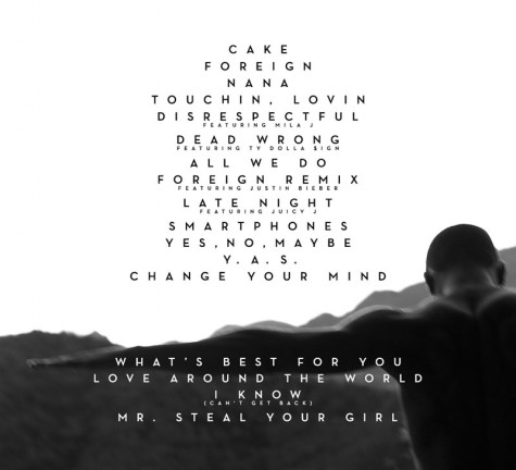 trigga-tracklisting-475x432